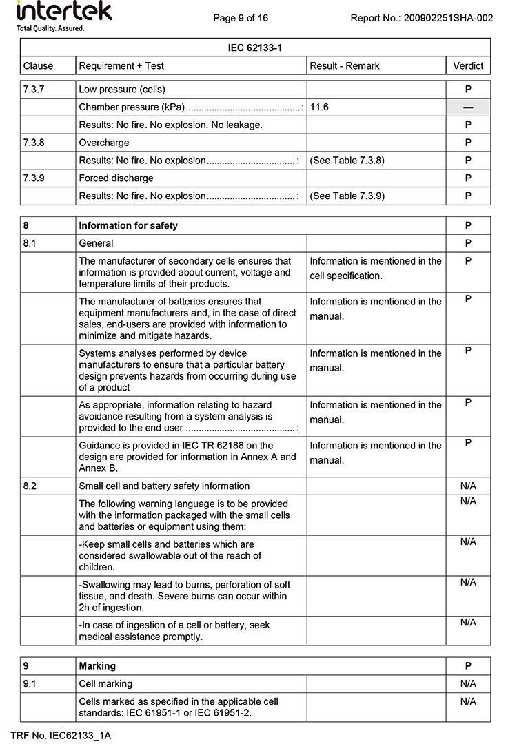 IEC62133-9