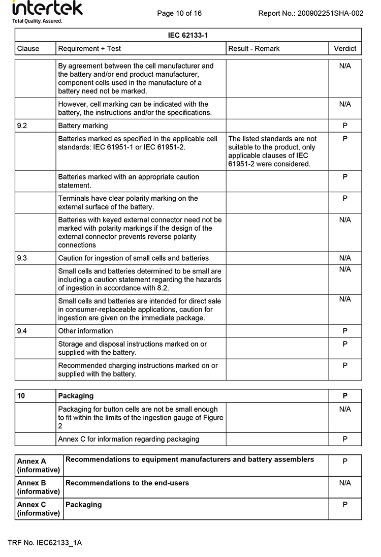 IEC62133-10