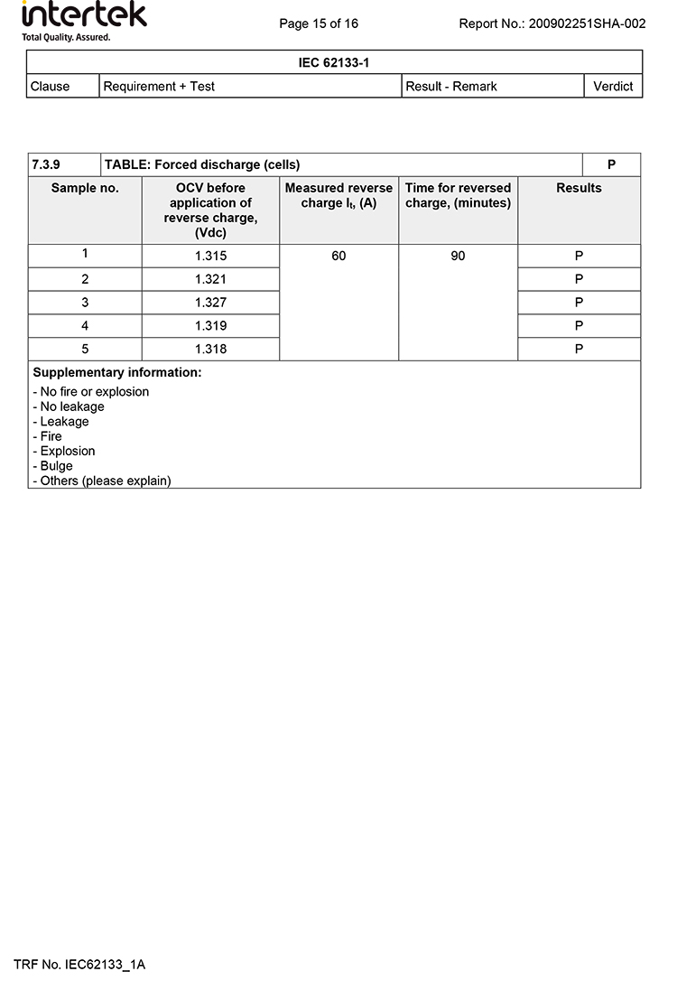 IEC62133-15